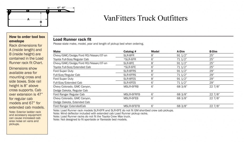 Load Runner Racks & Accessories | VanFitters Truck Outfitters